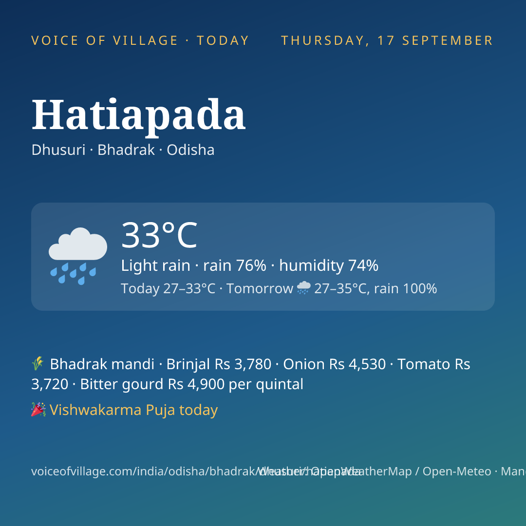 Hatiapada today