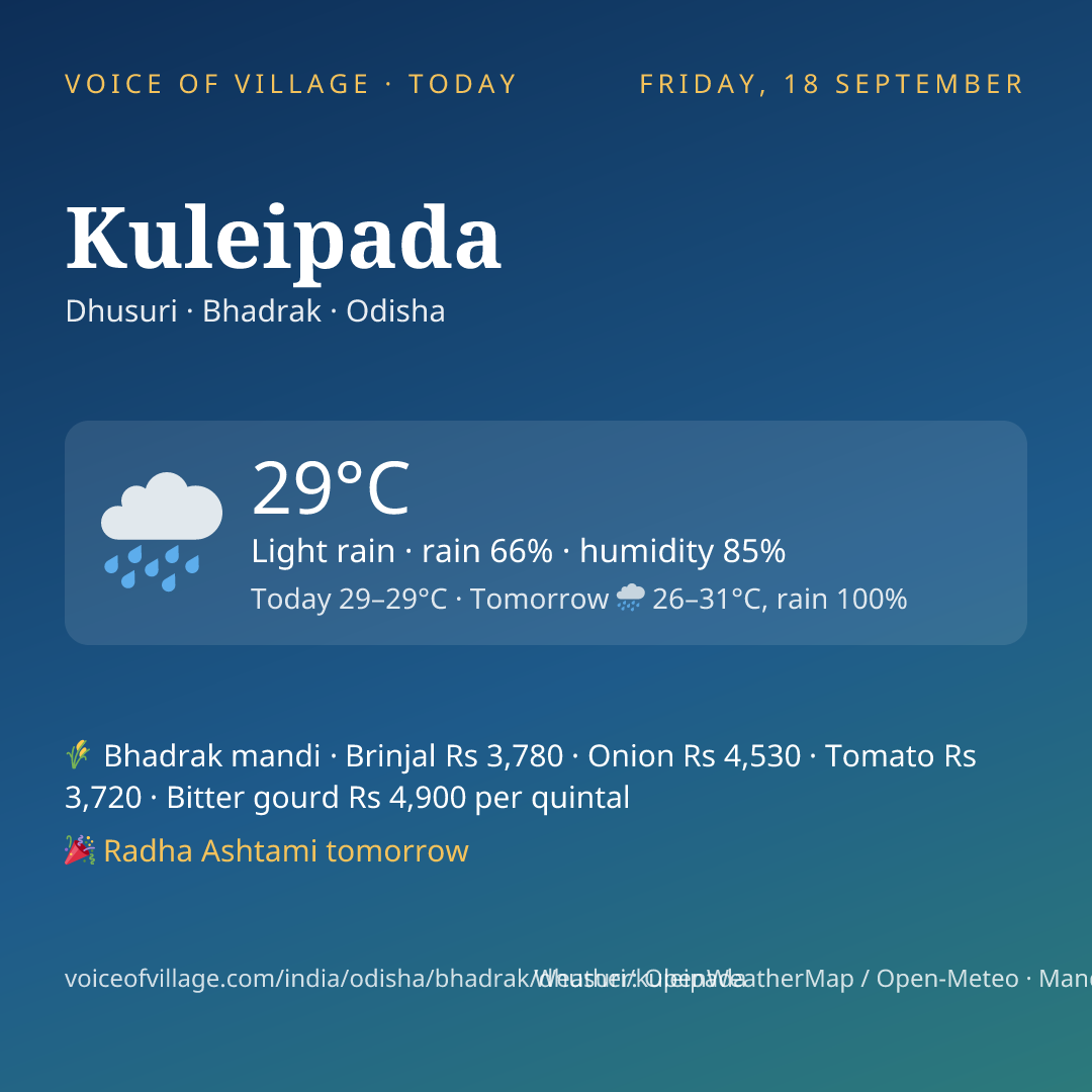 Kuleipada today