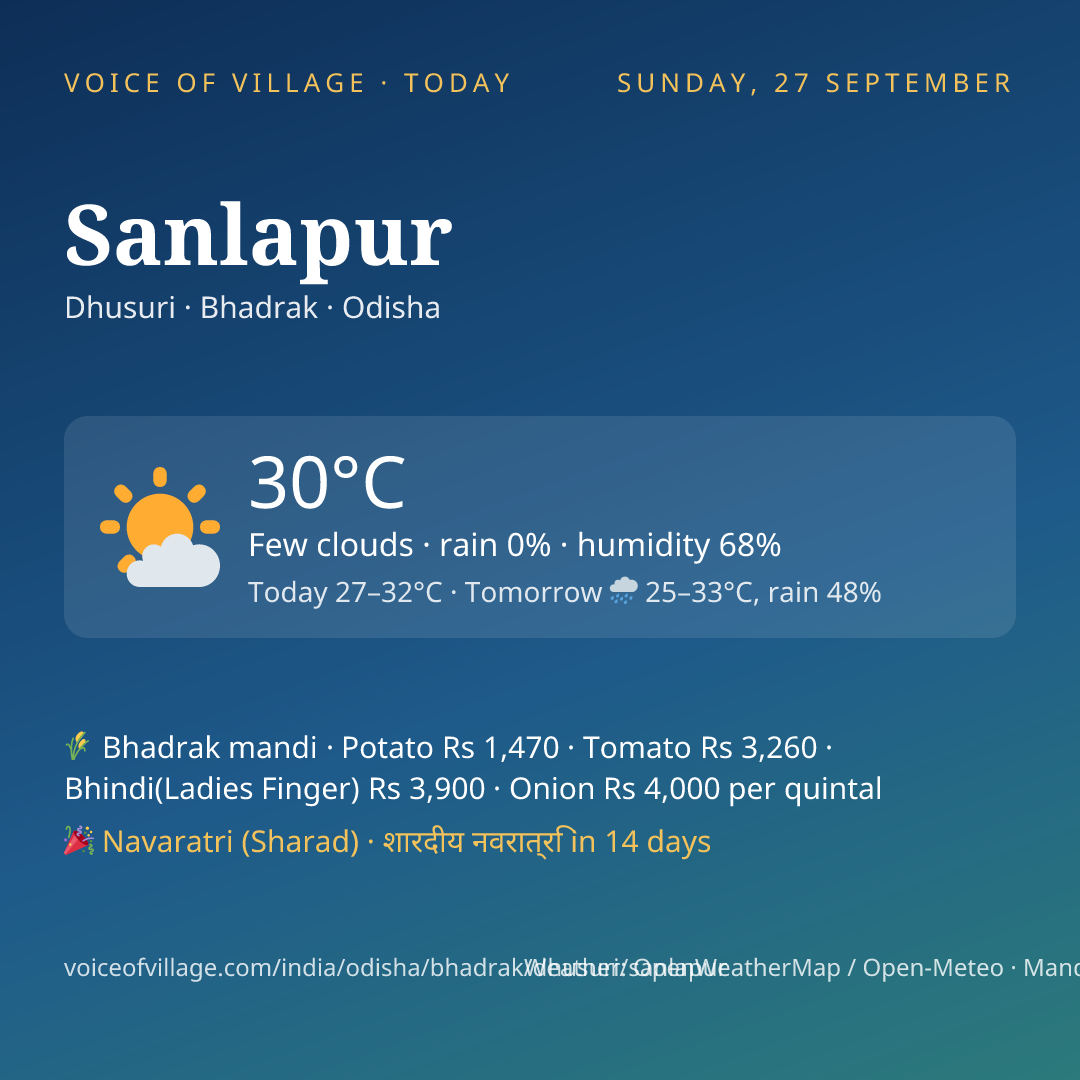 Sanlapur today