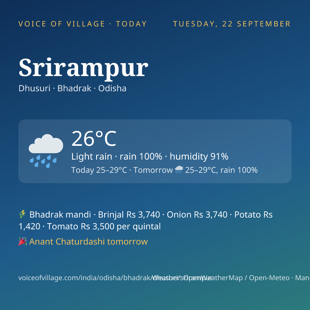 Srirampur today