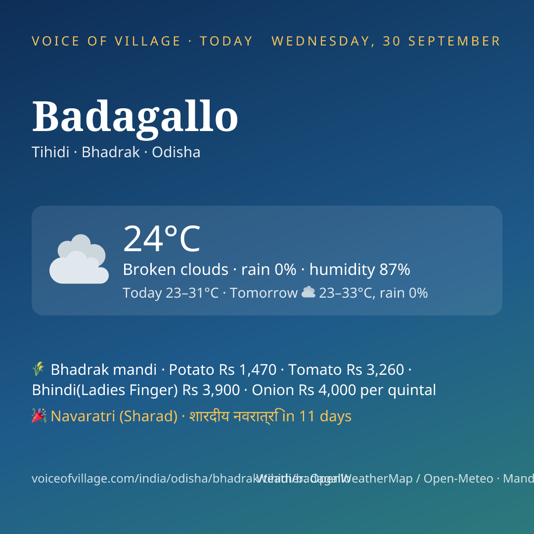 Badagallo today