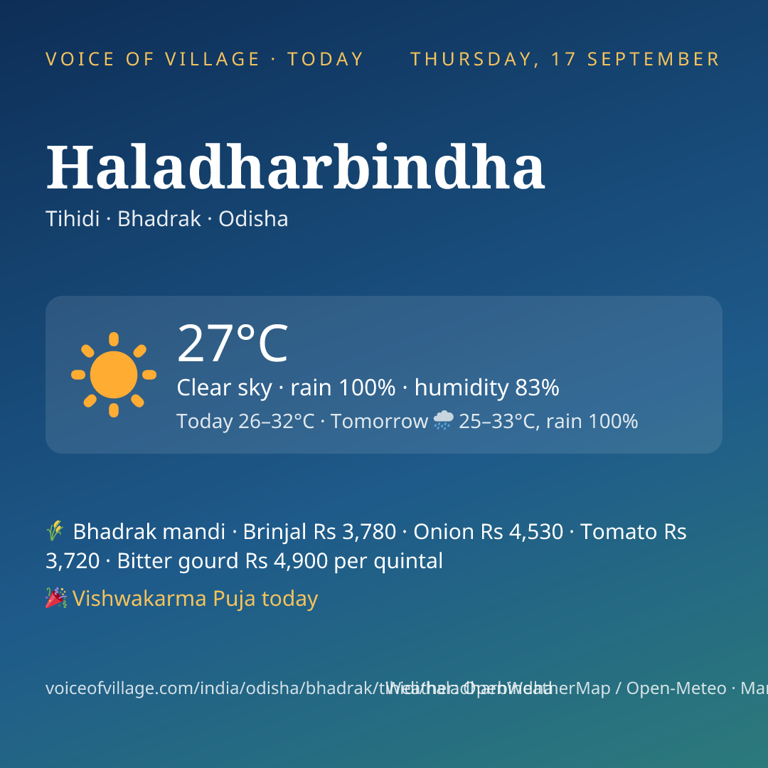 Haladharbindha today
