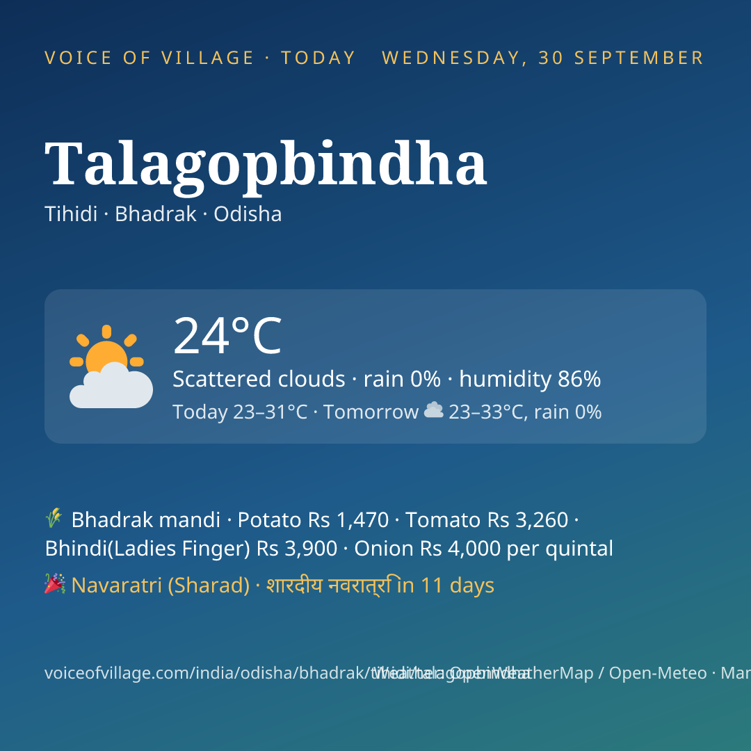 Talagopbindha today