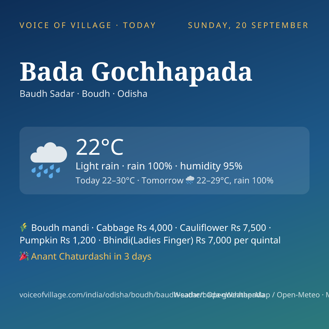 Bada Gochhapada today