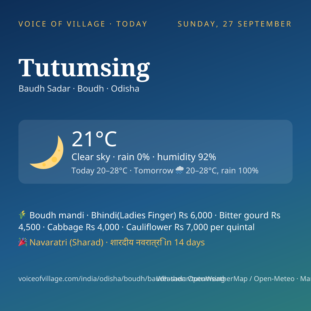 Tutumsing today
