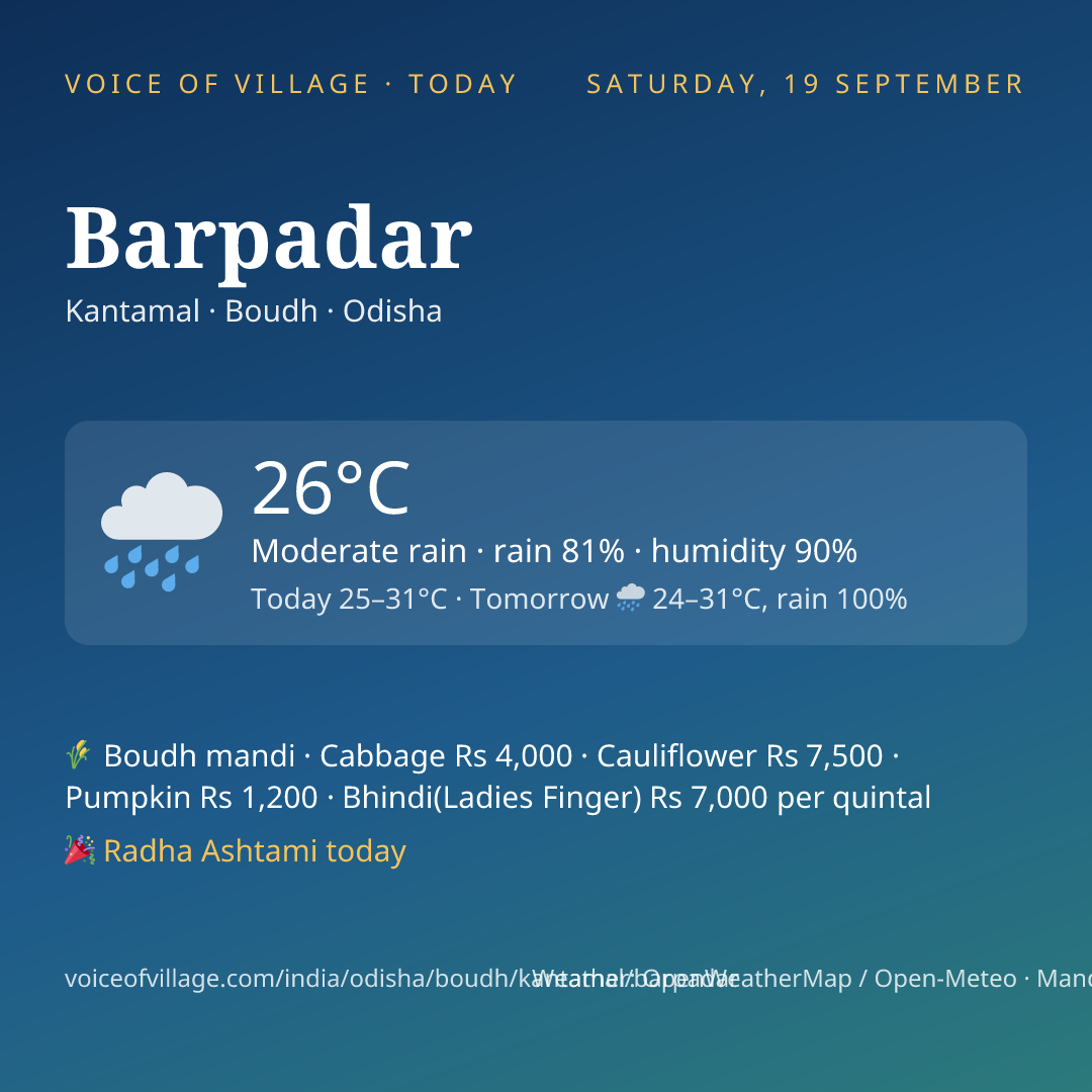 Barpadar today
