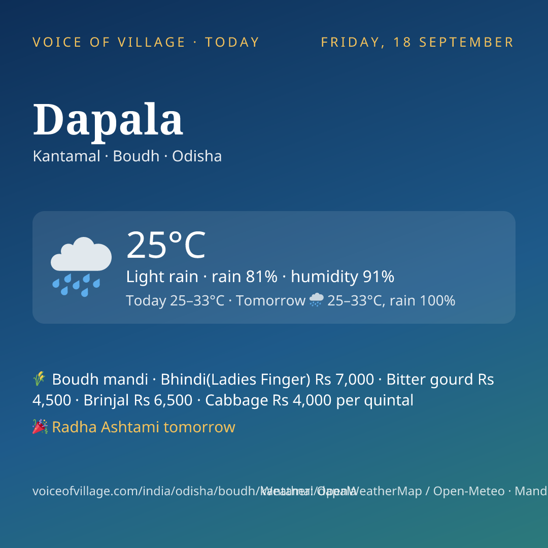 Dapala today