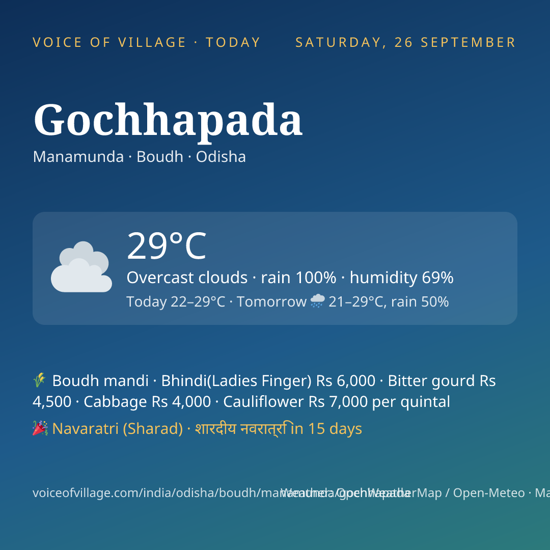 Gochhapada today