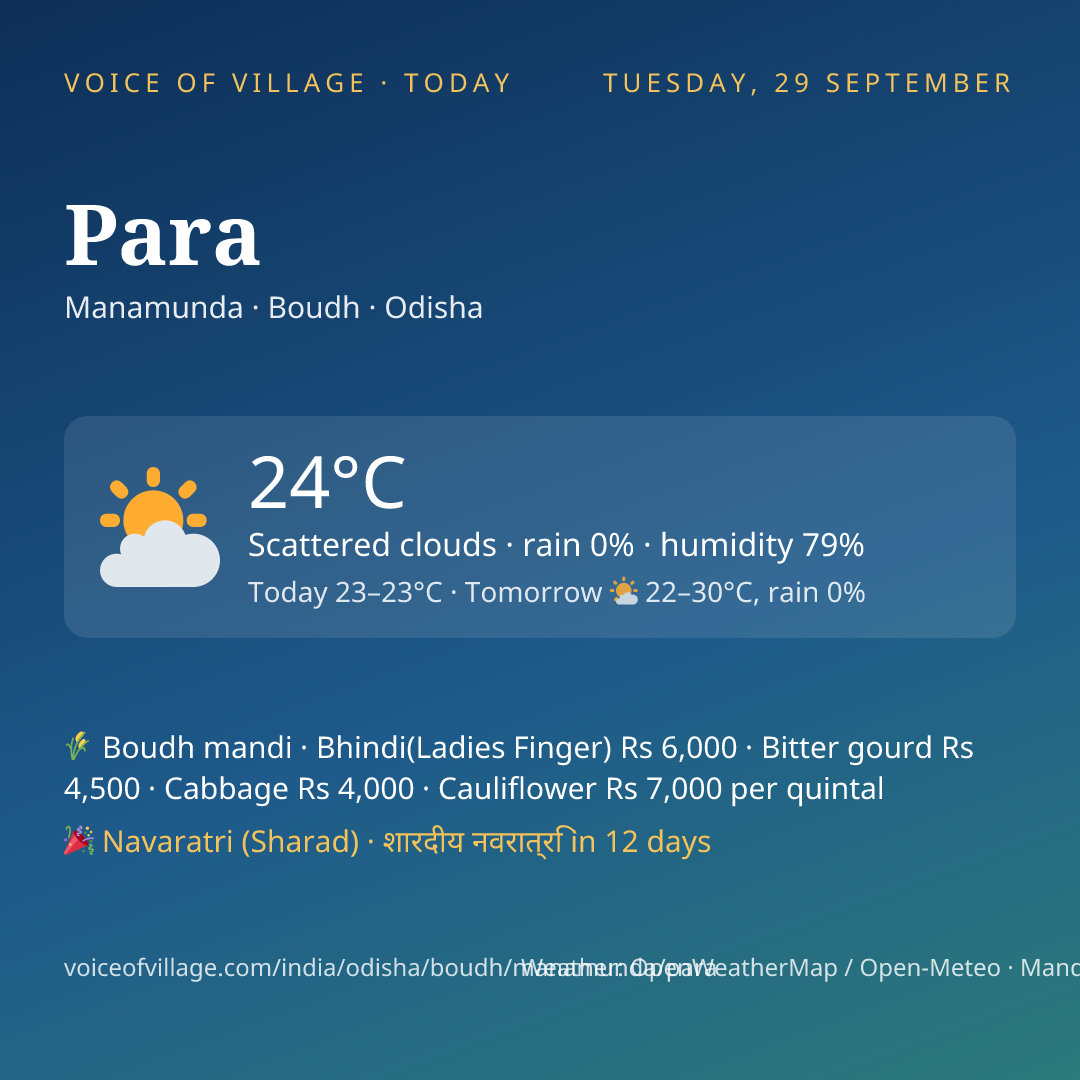 Para today