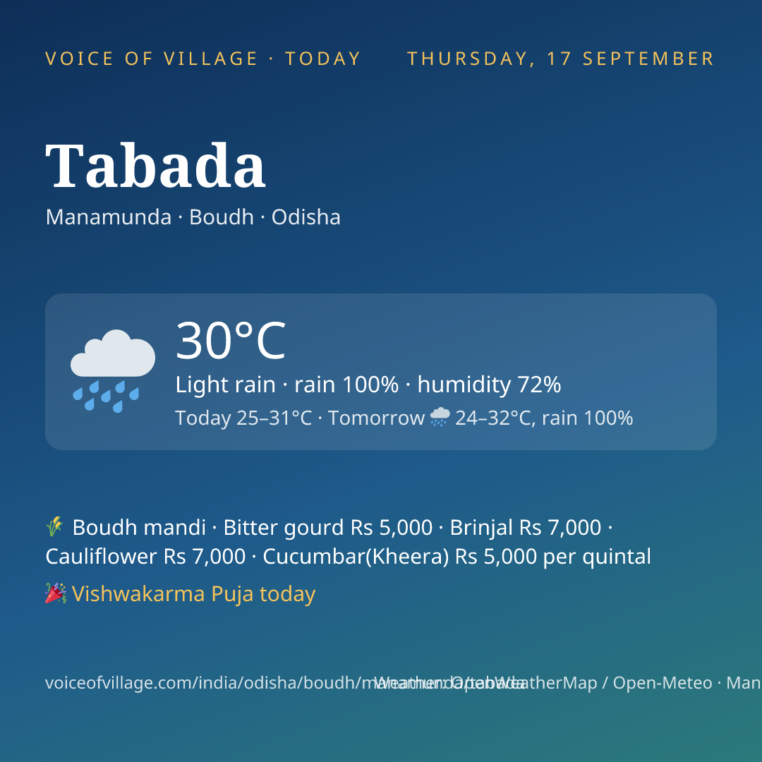 Tabada today