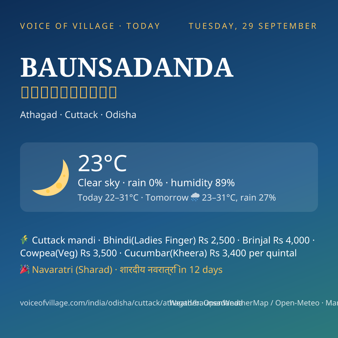 BAUNSADANDA today