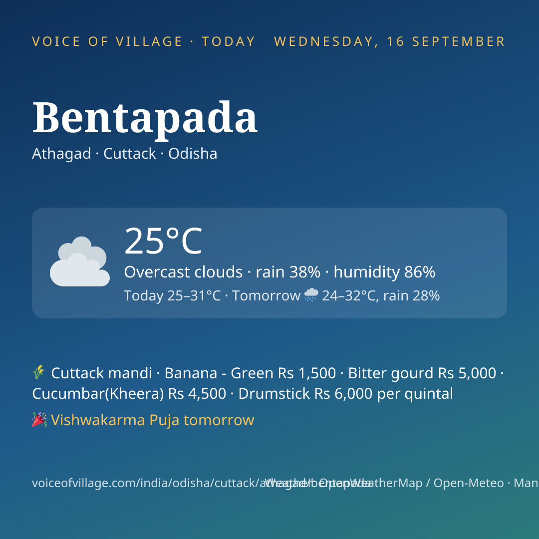 Bentapada today