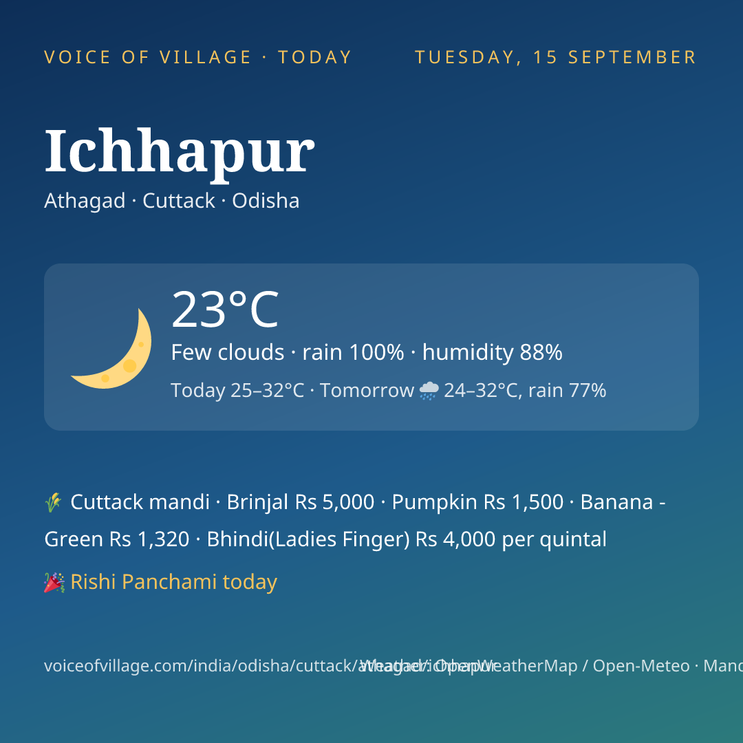 Ichhapur today