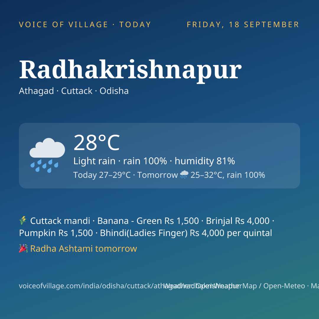 Radhakrishnapur today
