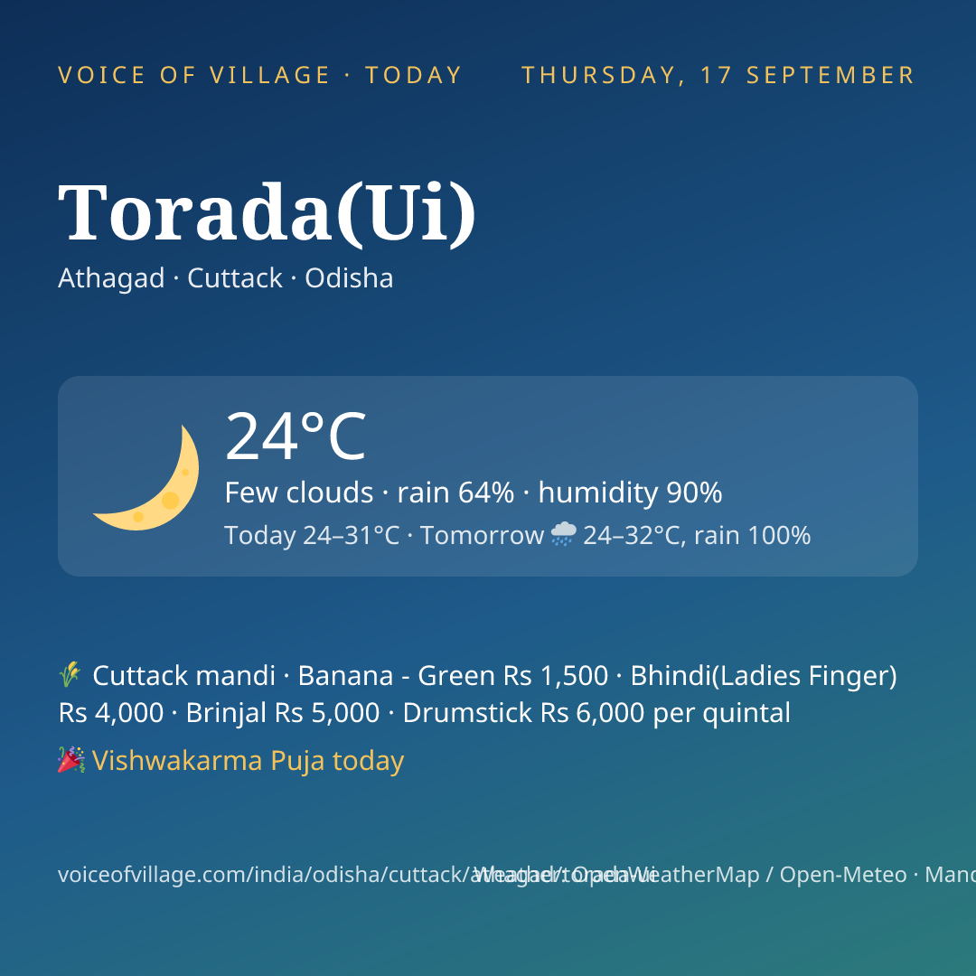 Torada(Ui) today