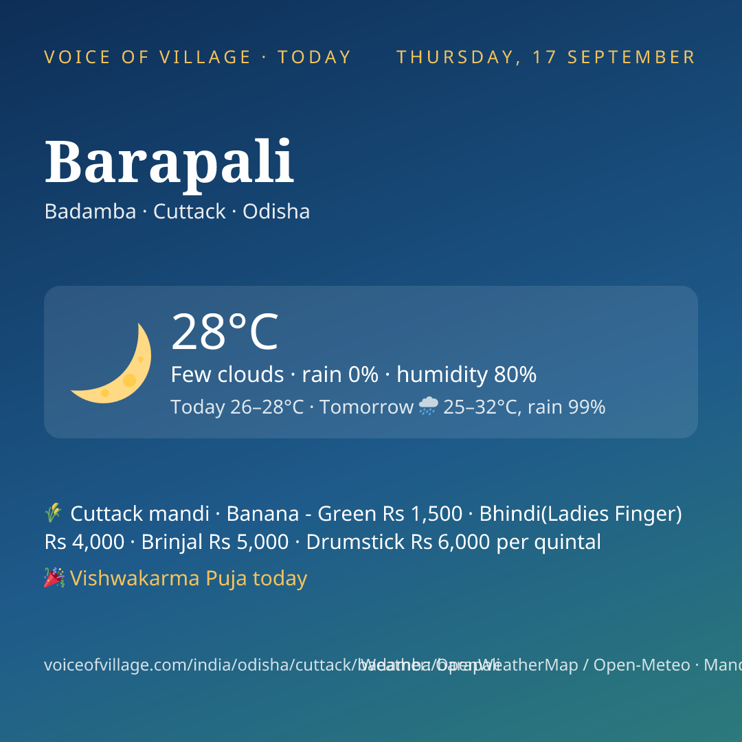 Barapali today