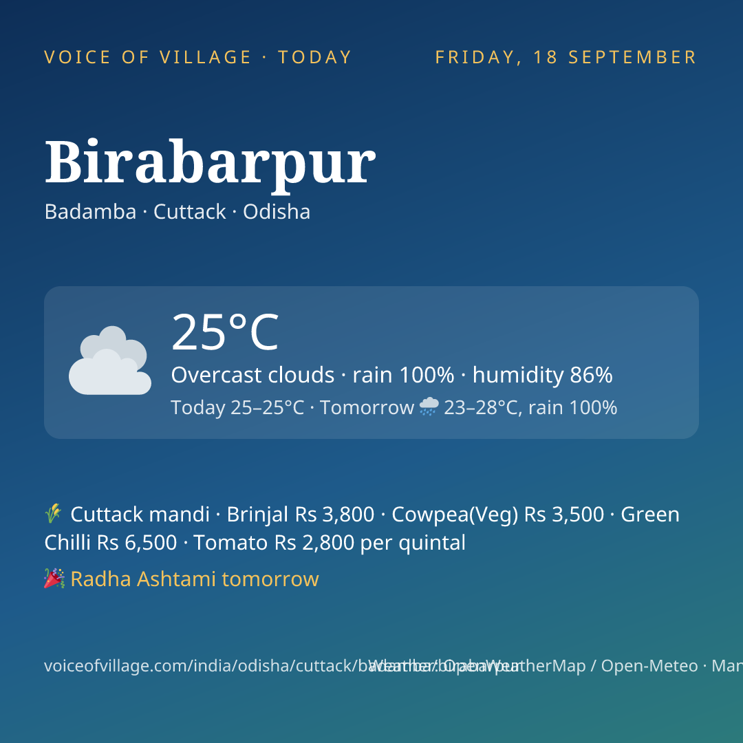 Birabarpur today