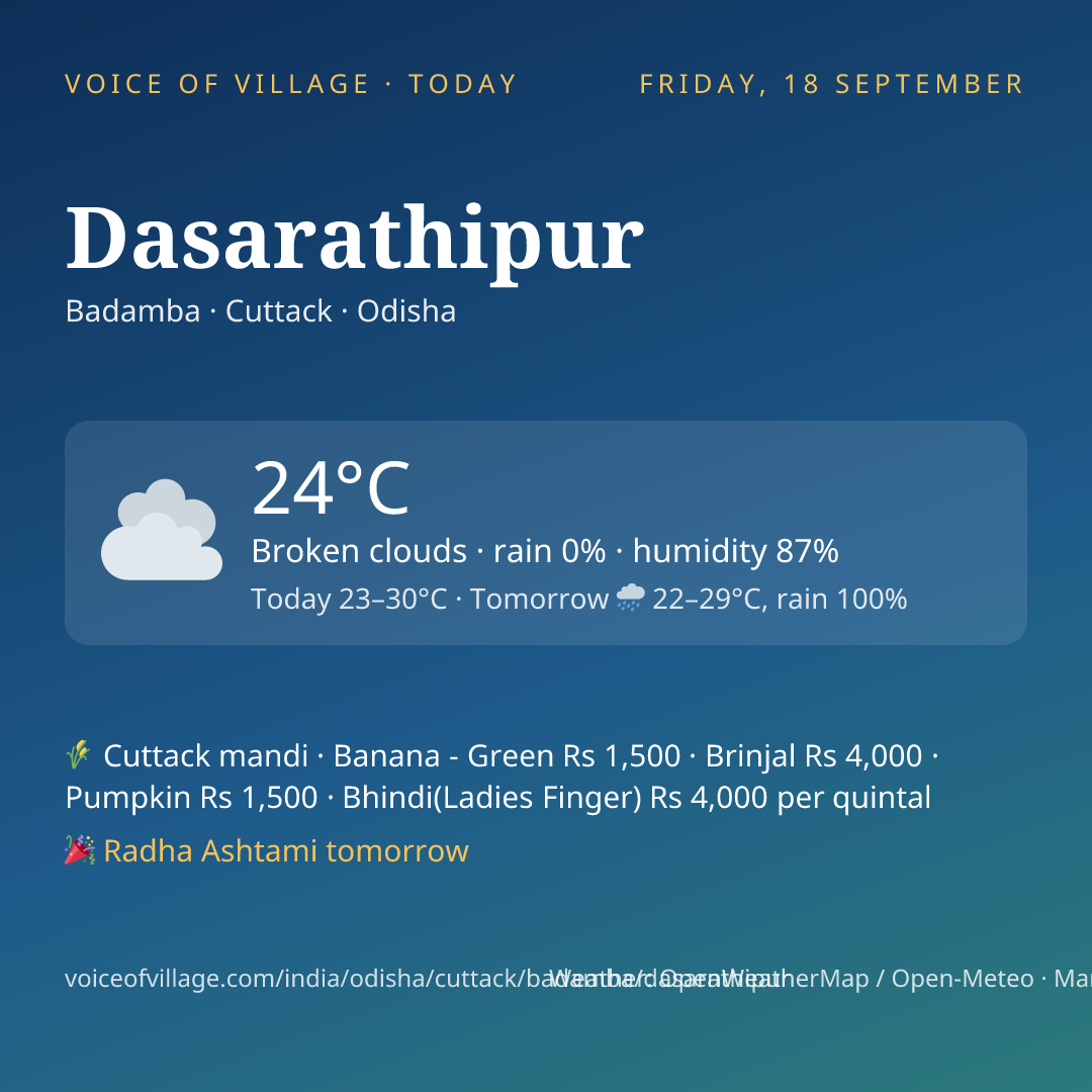 Dasarathipur today