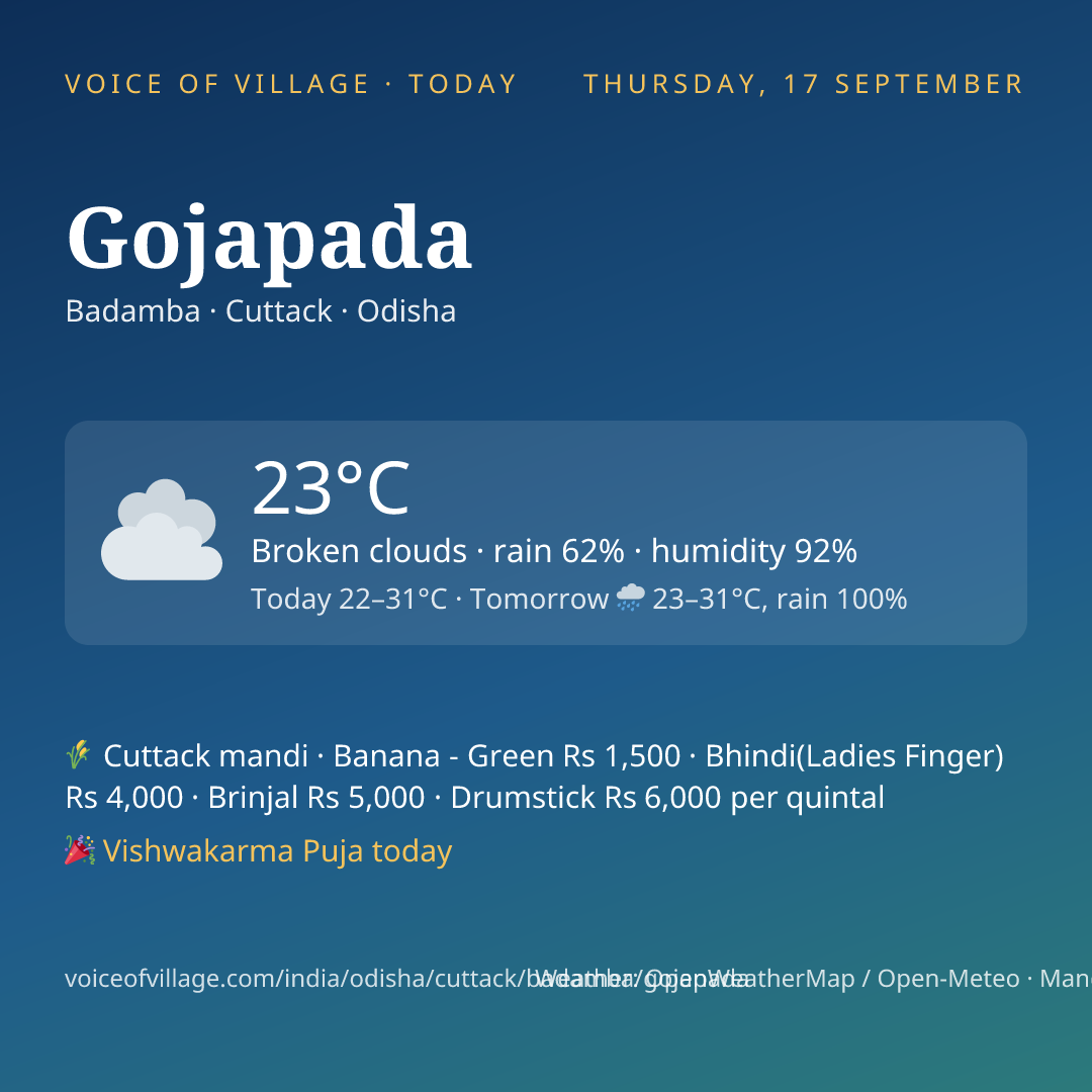 Gojapada today