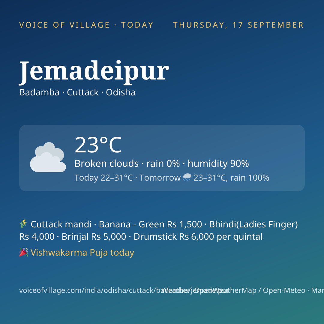 Jemadeipur today