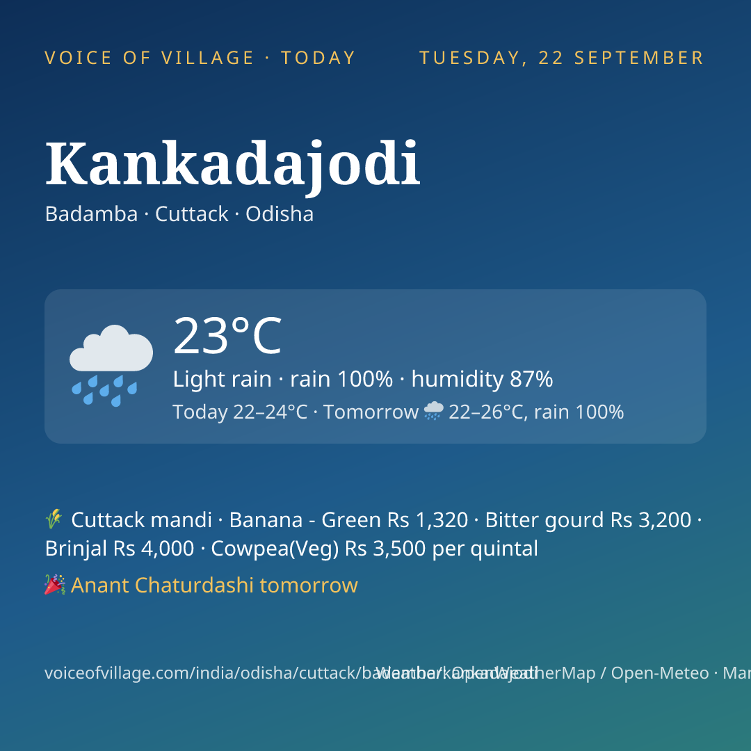 Kankadajodi today