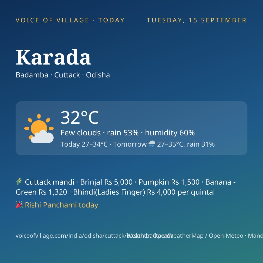 Karada today