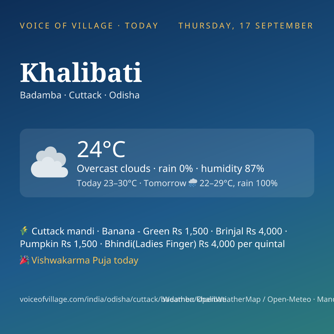 Khalibati today
