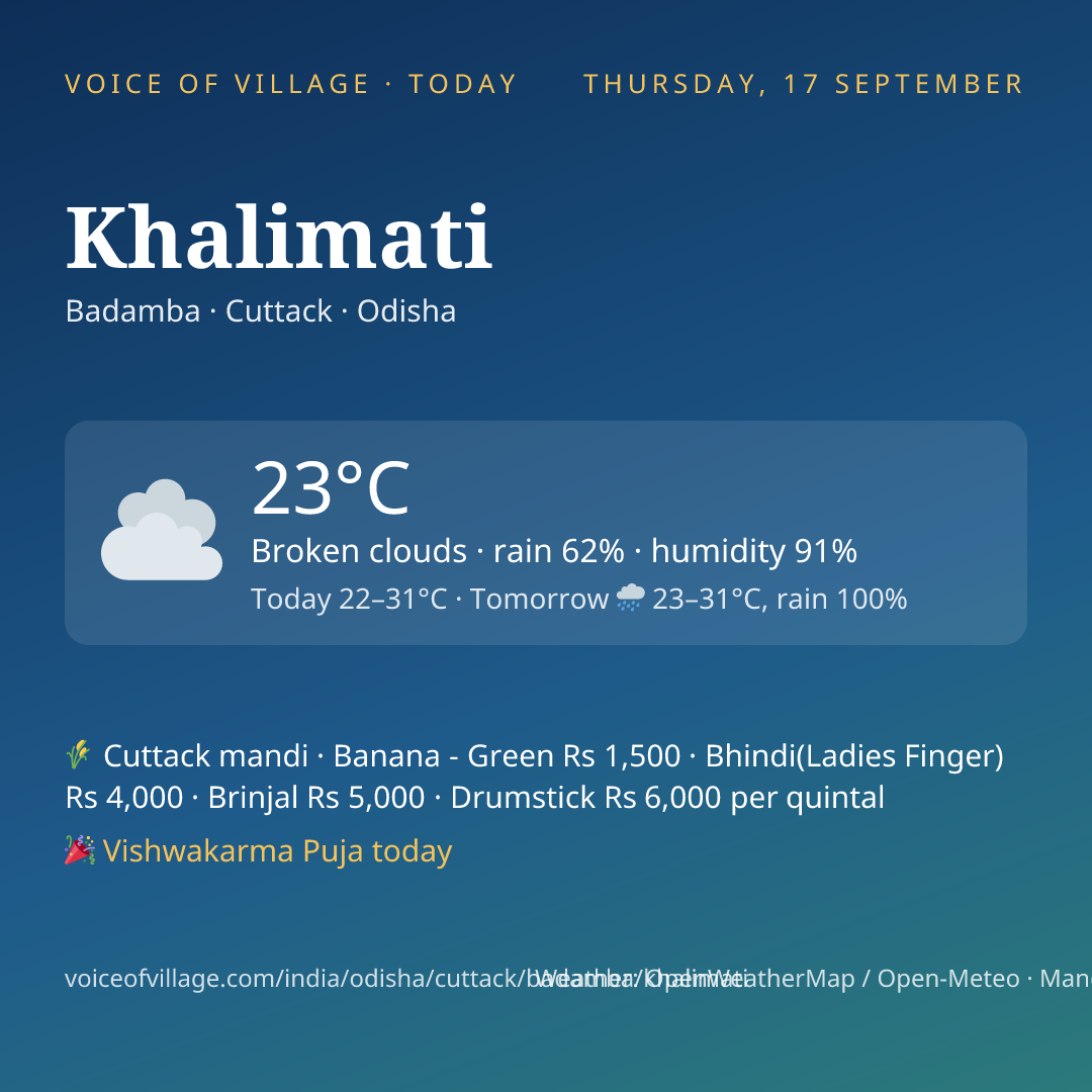 Khalimati today