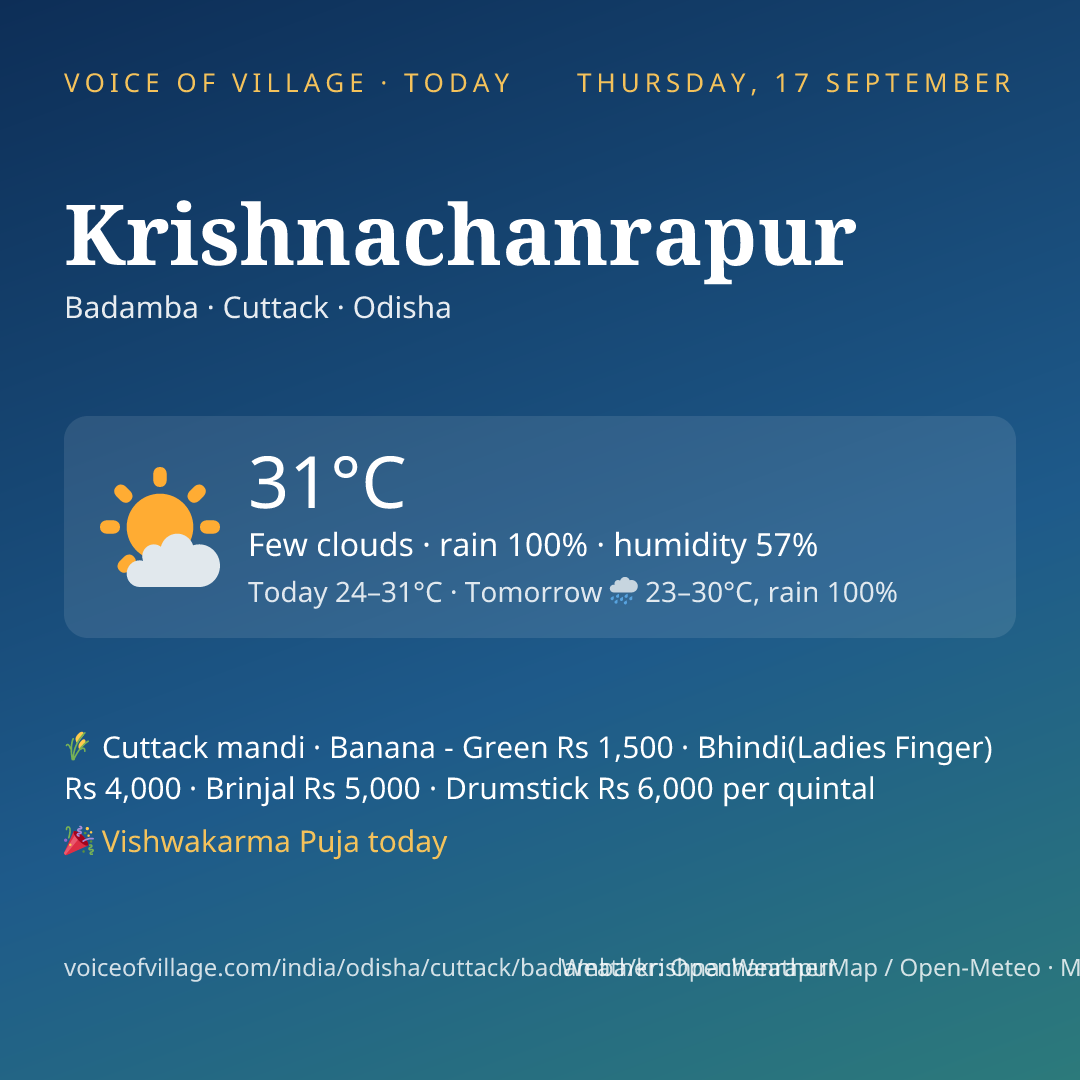 Krishnachanrapur today