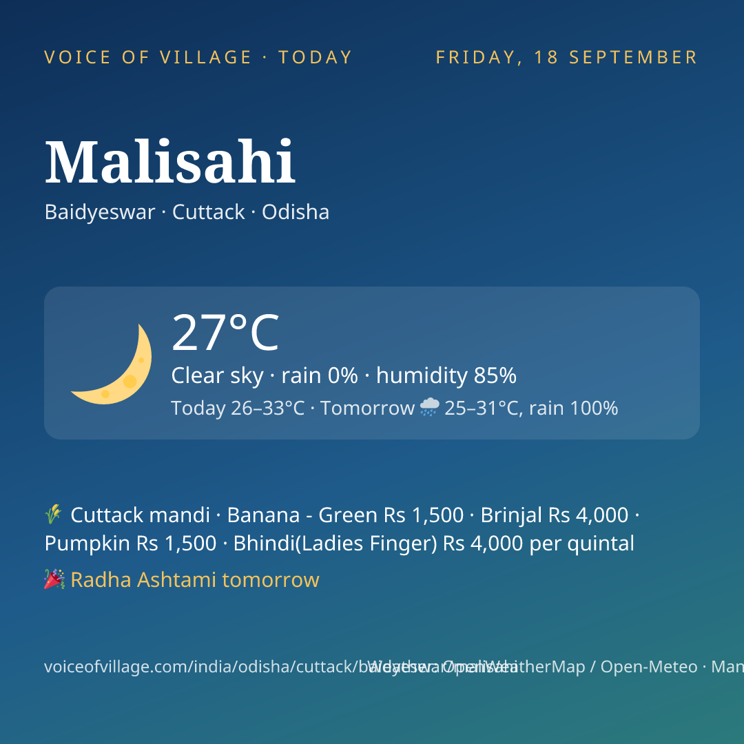 Malisahi today