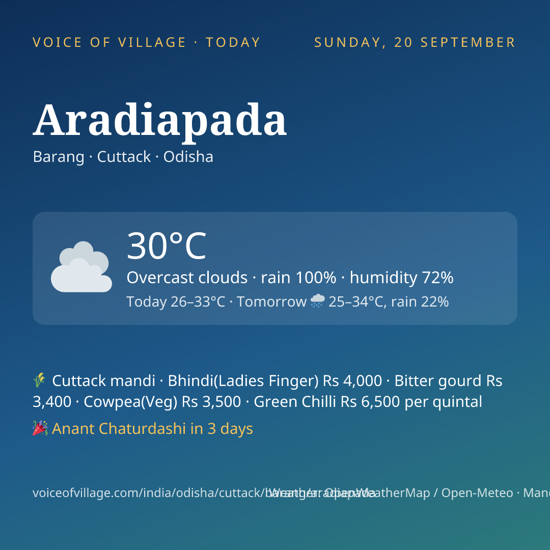 Aradiapada today