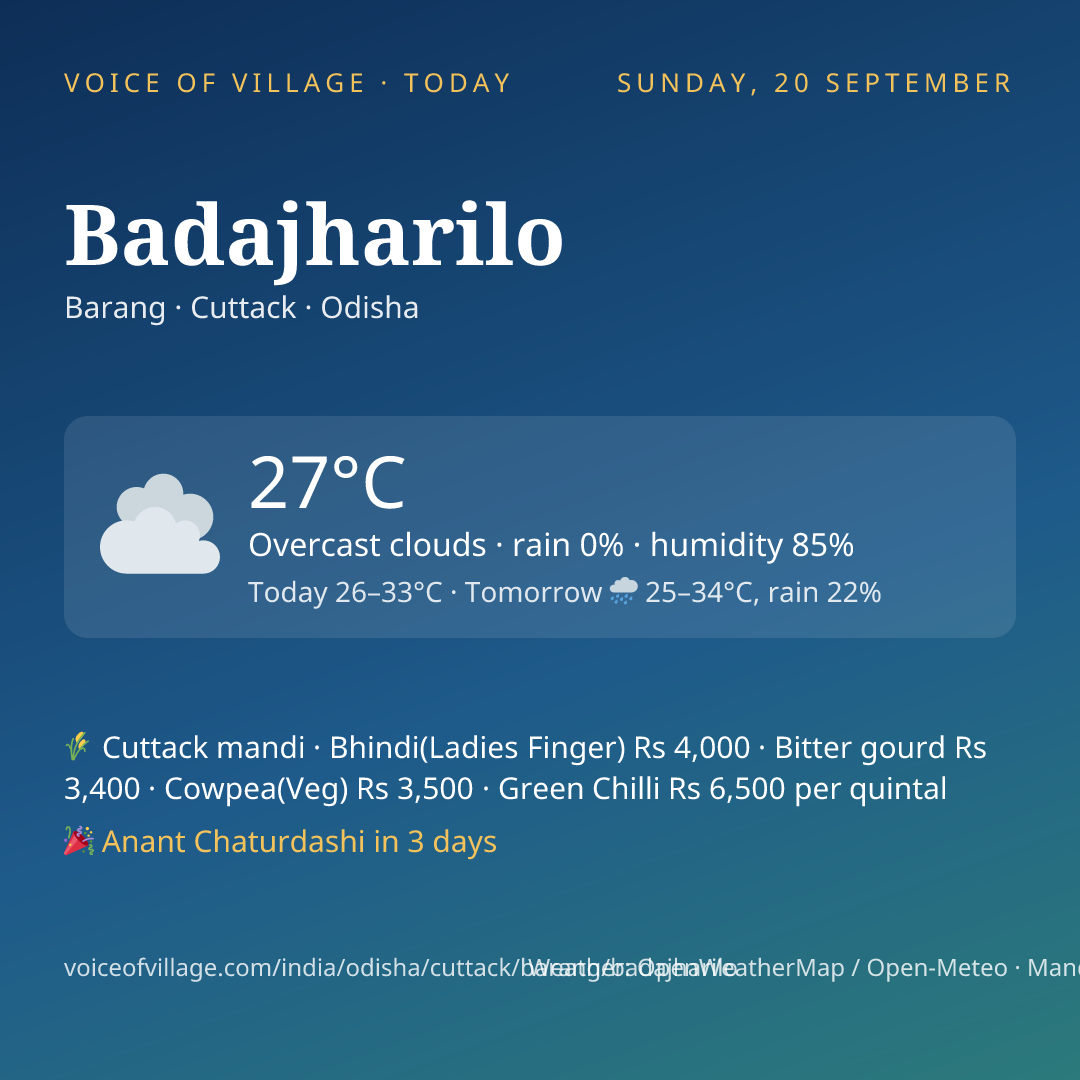 Badajharilo today