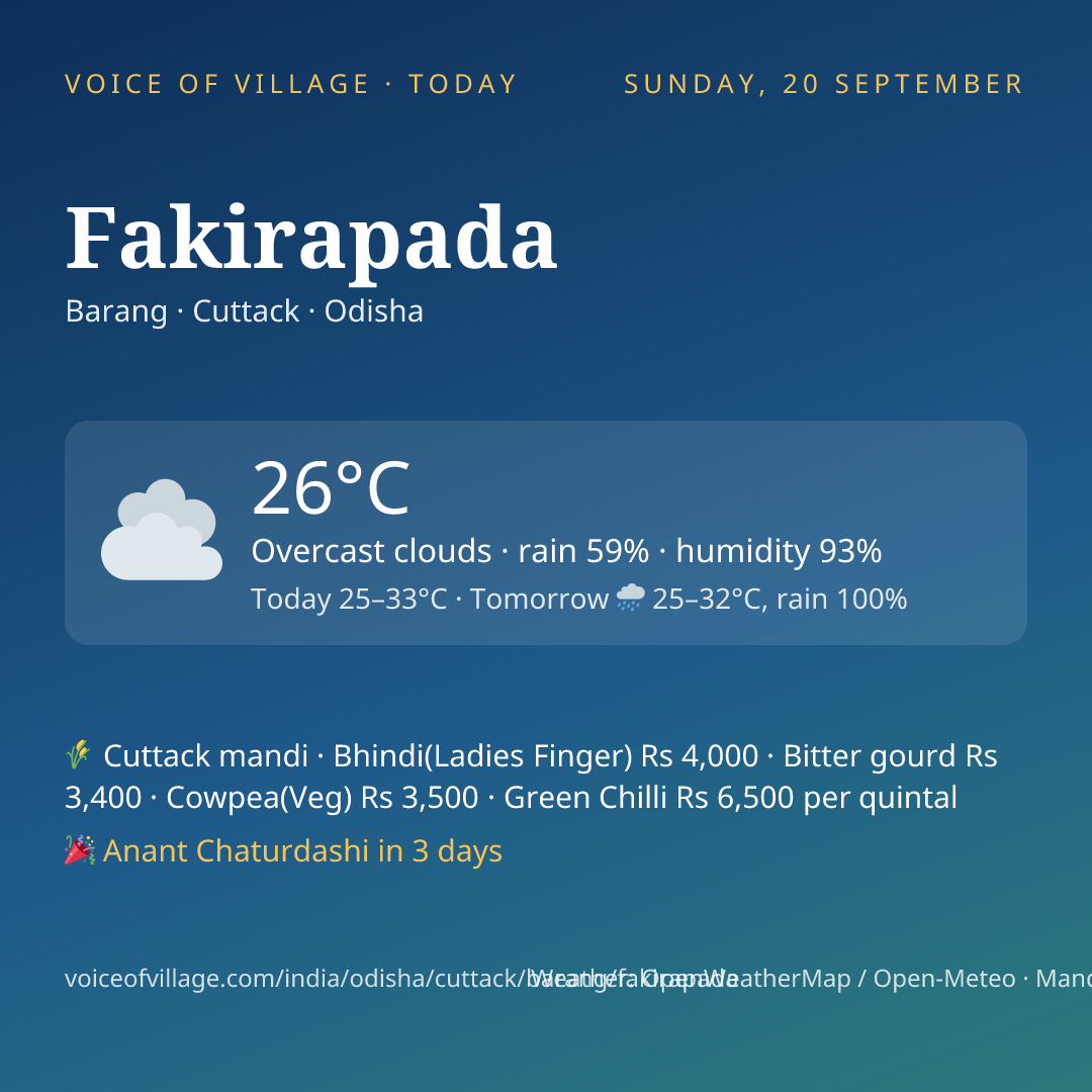 Fakirapada today