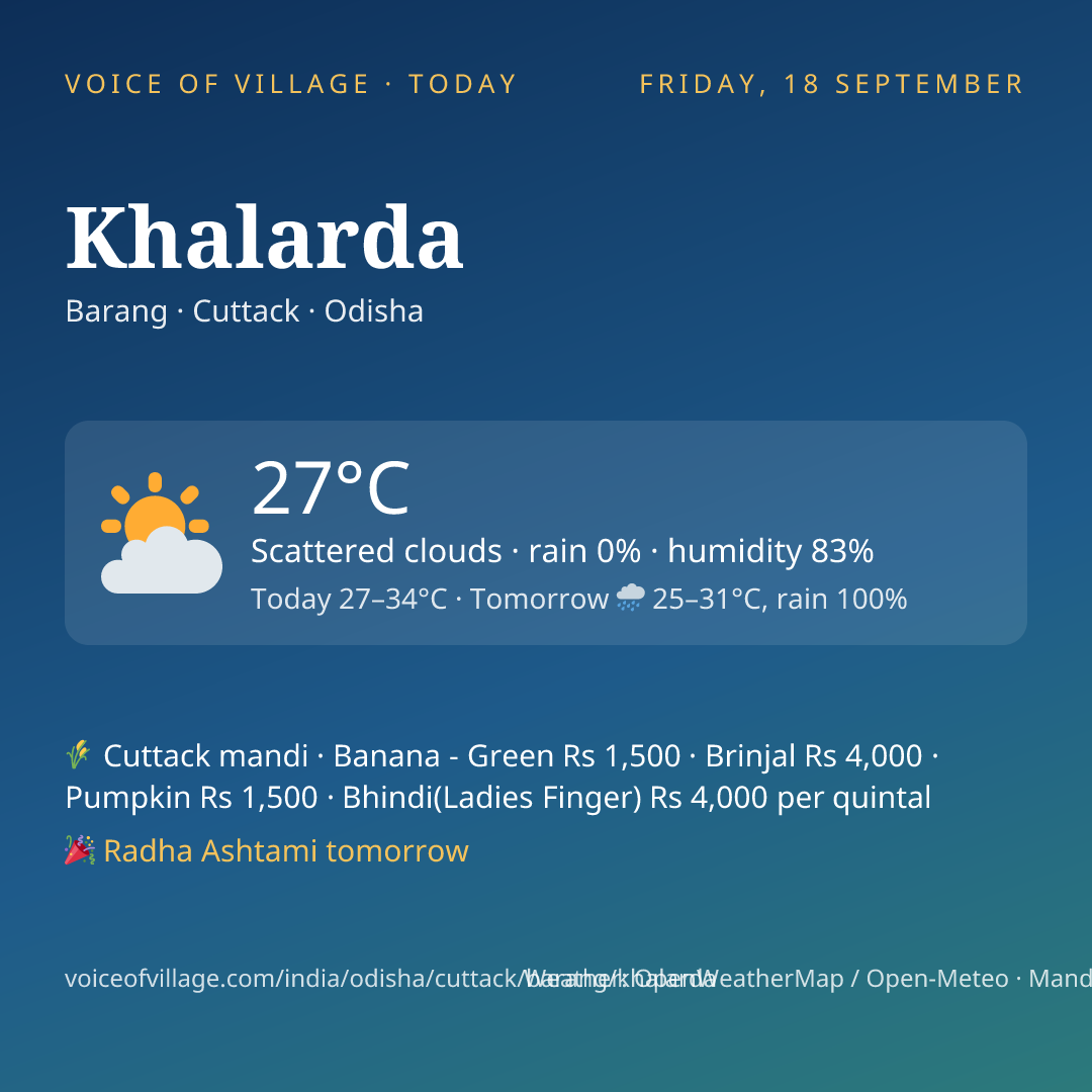 Khalarda today