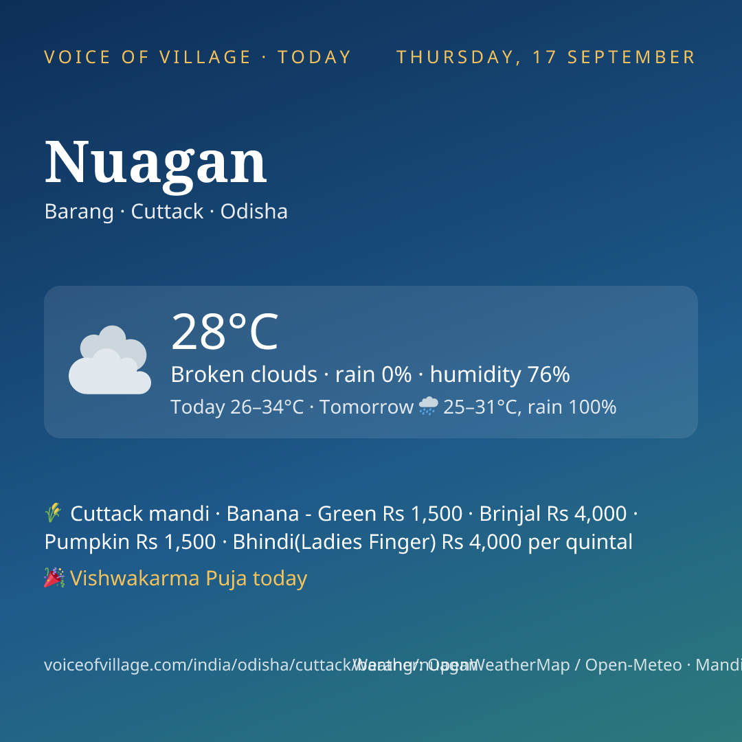 Nuagan today