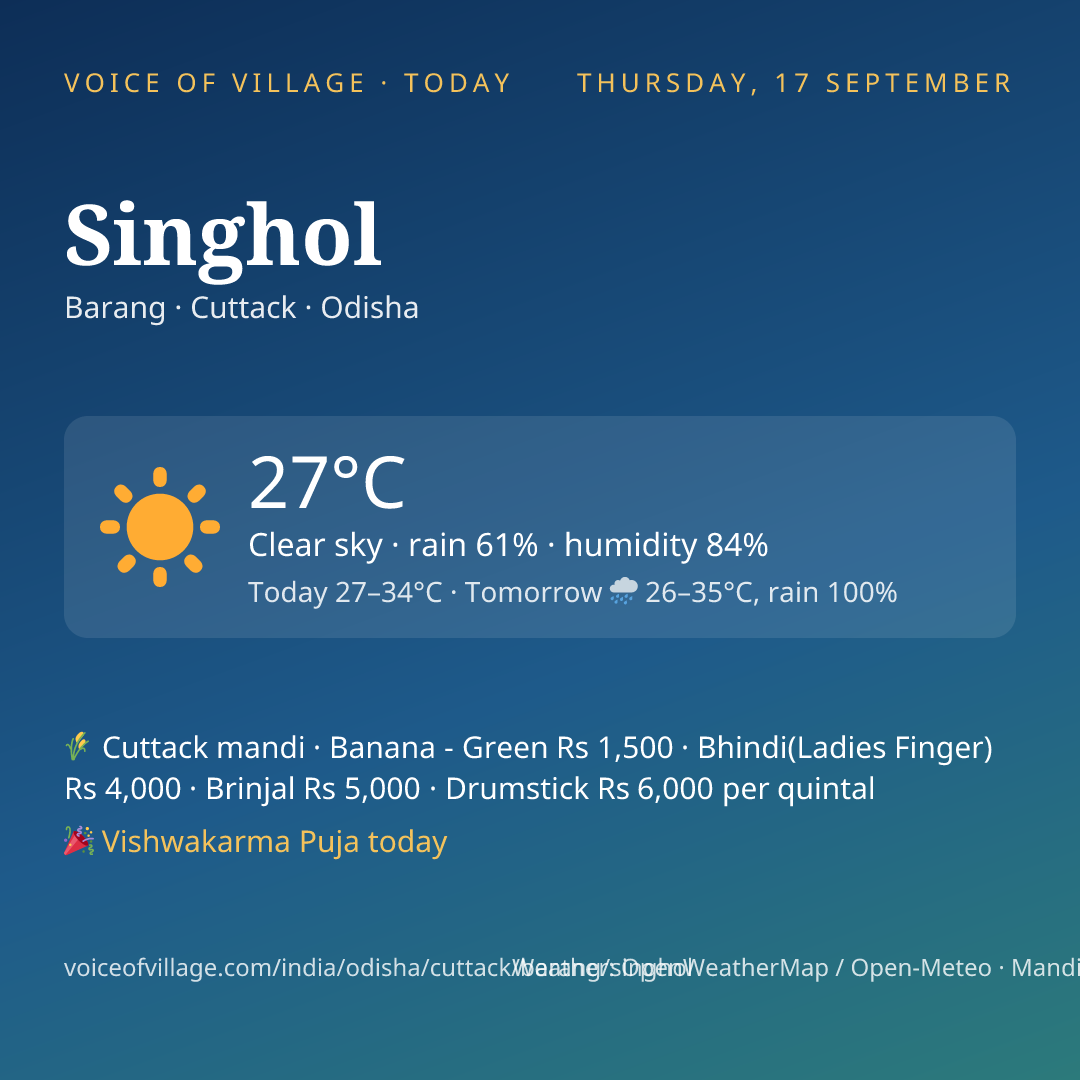 Singhol today