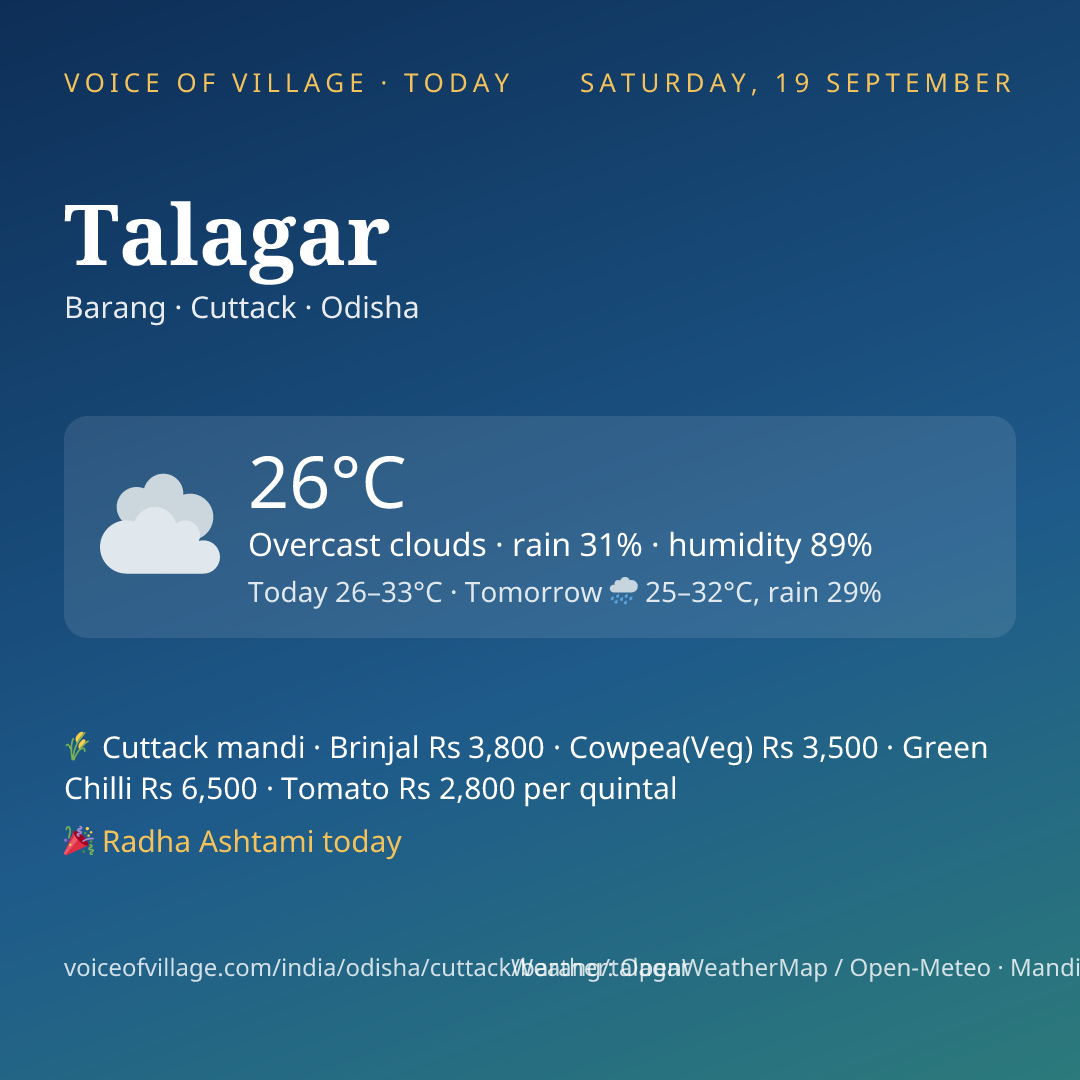 Talagar today