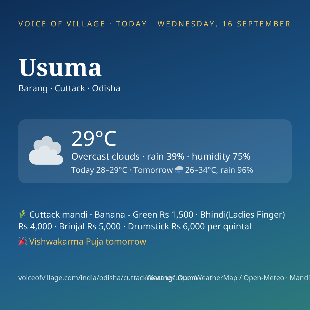 Usuma today