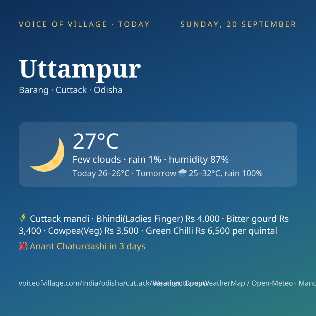 Uttampur today