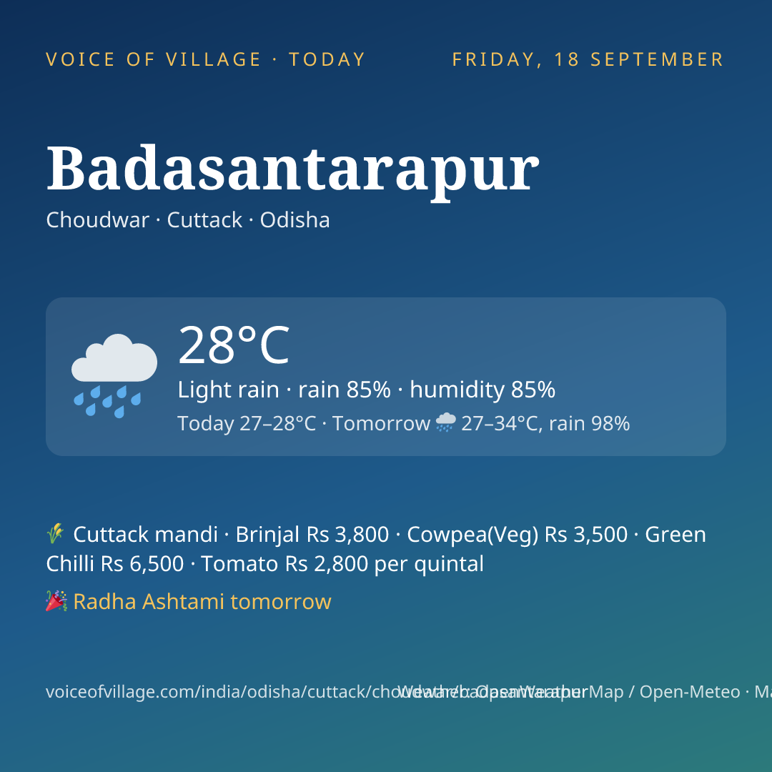 Badasantarapur today