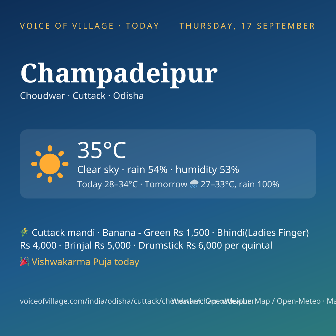 Champadeipur today