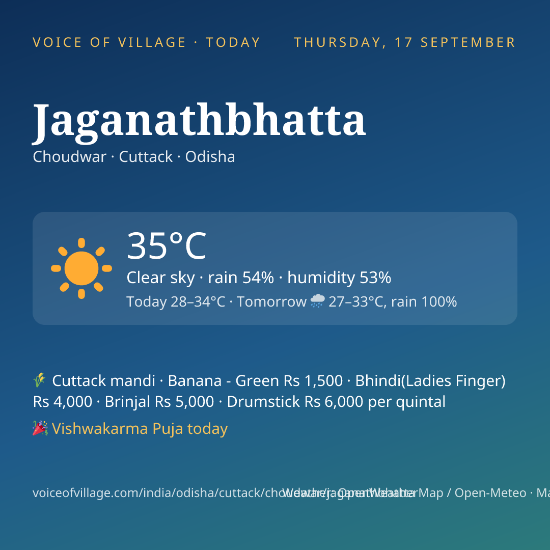 Jaganathbhatta today