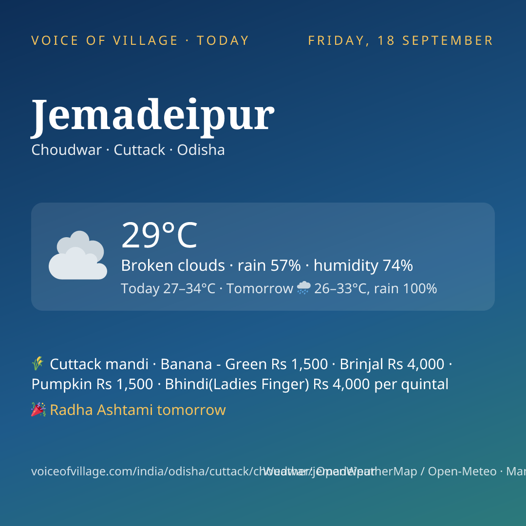 Jemadeipur today