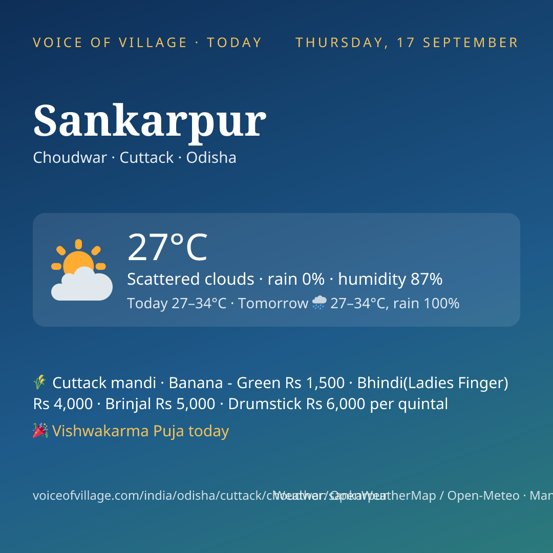 Sankarpur today