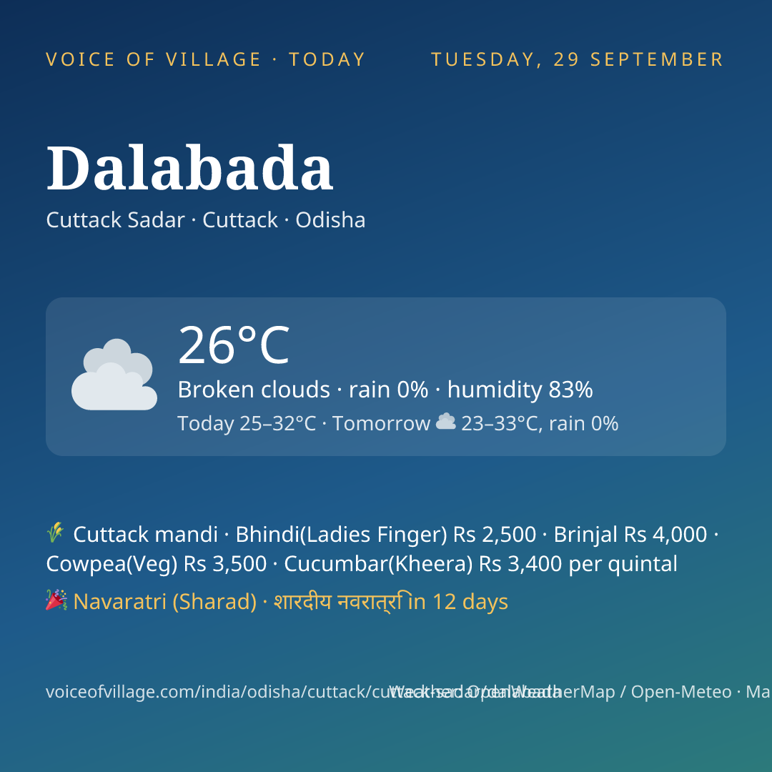 Dalabada today