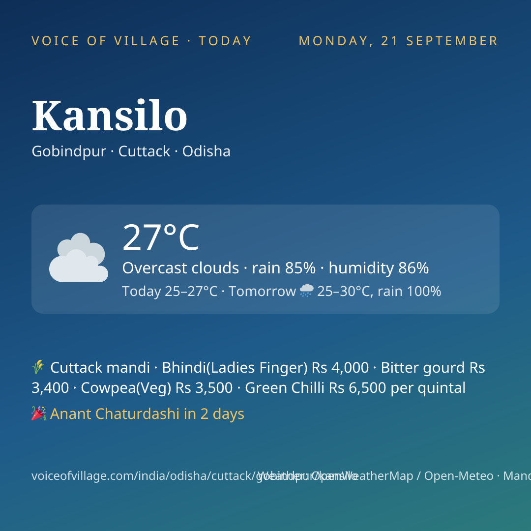 Kansilo today