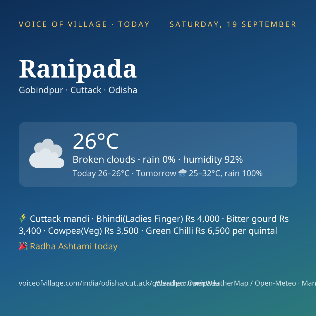 Ranipada today