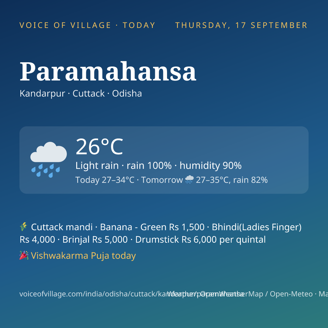 Paramahansa today
