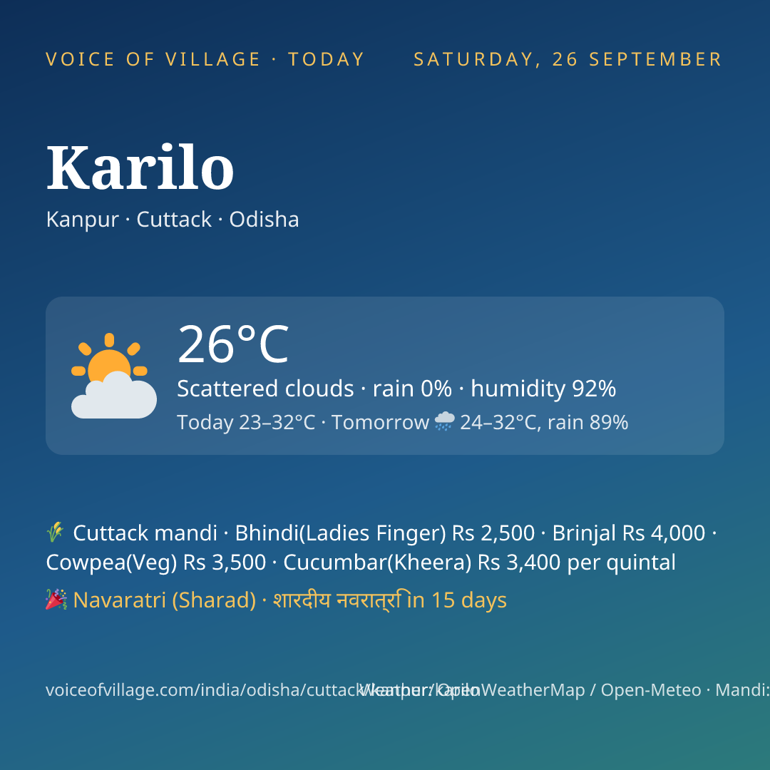 Karilo today