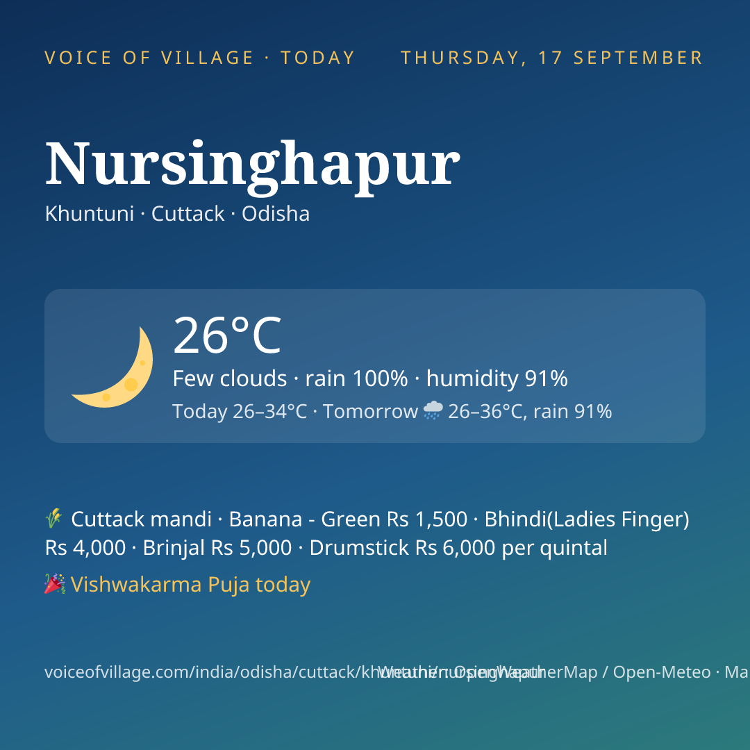 Nursinghapur today